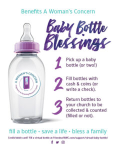 Baby Bottle Blessings Directions Poster